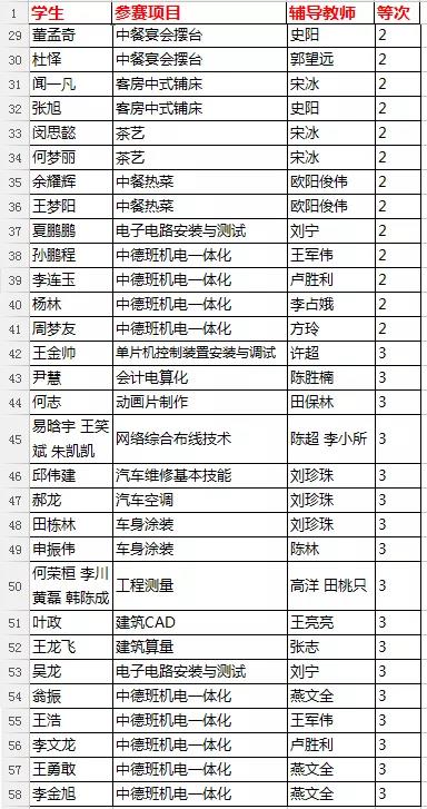 微信图片_20180822165224.jpg 微信图片_20180822165224.jpg